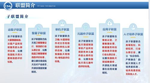 百余家单位携手，商业航天产业技术联盟成立，引领企业技术咨询服务新篇章