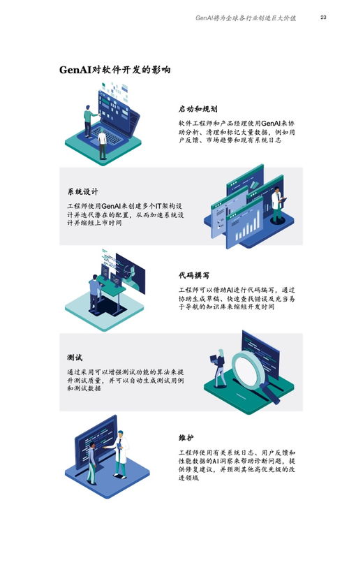 捕捉生成式AI新机遇 麦肯锡金融业CEO季刊启示下的企业技术咨询服务转型之路
