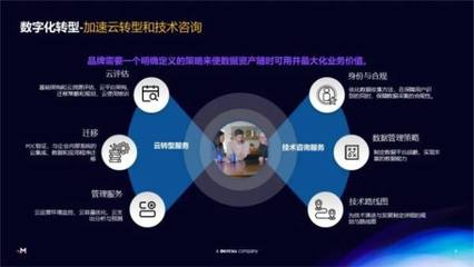 数字化转型中的体验破局 Merkle美库尔如何以技术咨询赋能企业客户体验升级